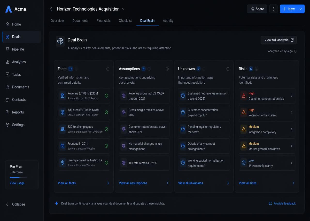 Deal Brain interface in Minervos