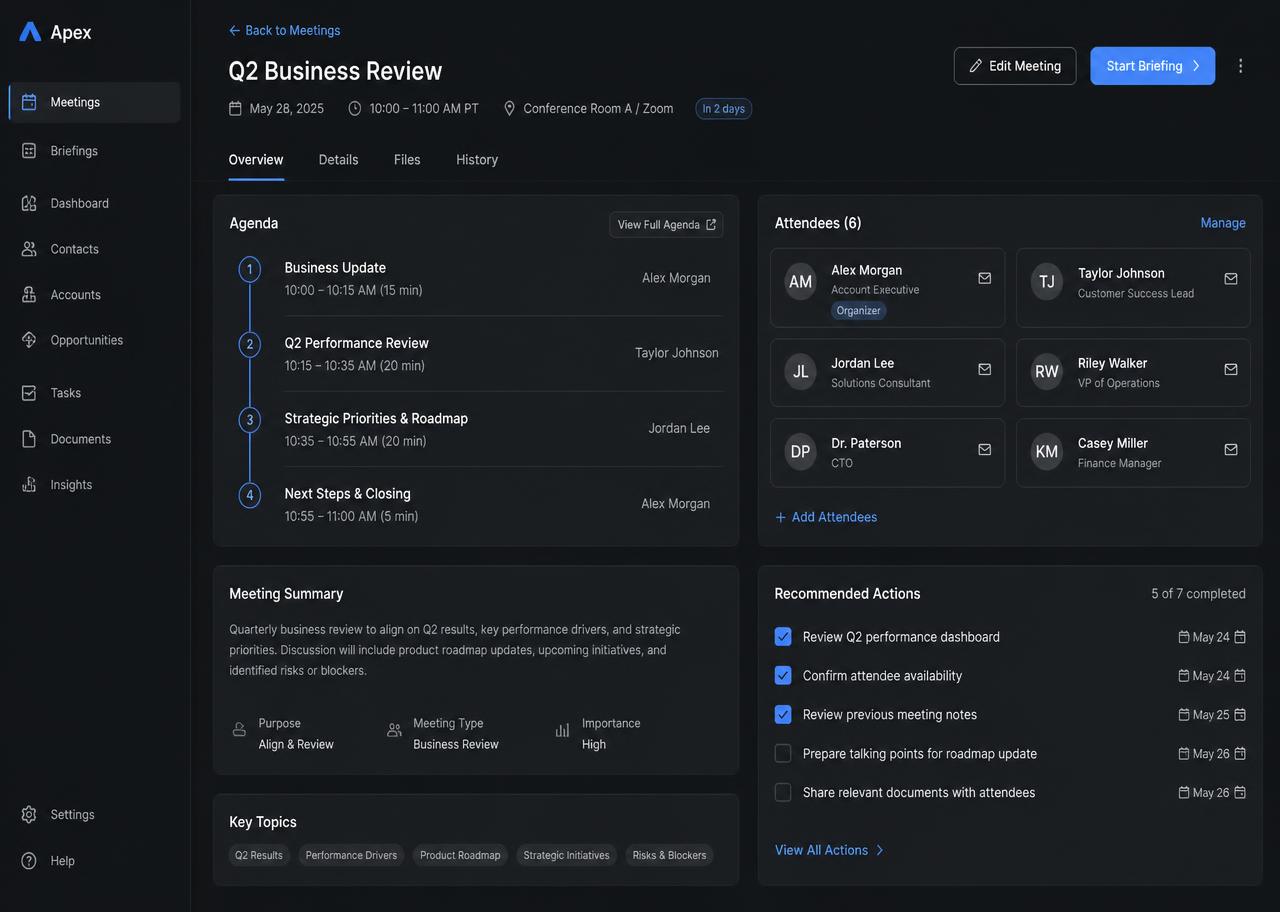 Meeting Preparation interface in Minervos